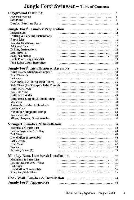 Jungle Fort DIY Swing Set Plans - Table of Contents
